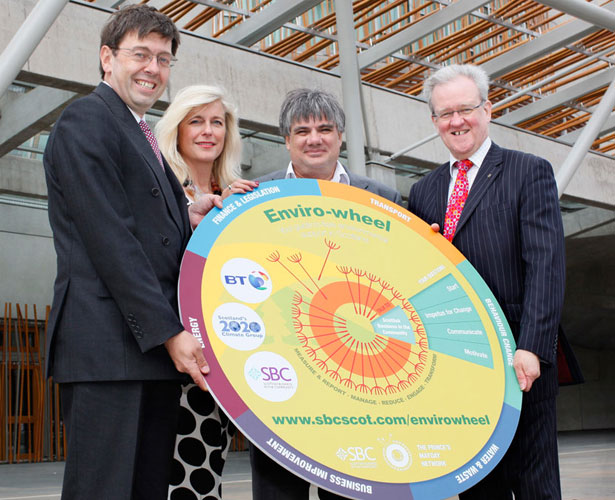 Envirowheel - left image